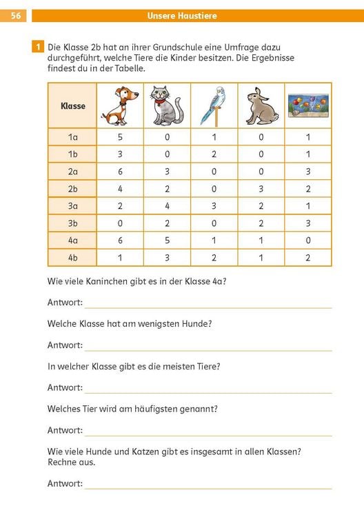 Produktbild: Die Mathe-Helden Knobelaufgaben f&uuml;r Mathe-Helden 2. Klasse