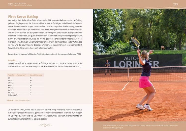 Produktbild: Taktik im Tennis