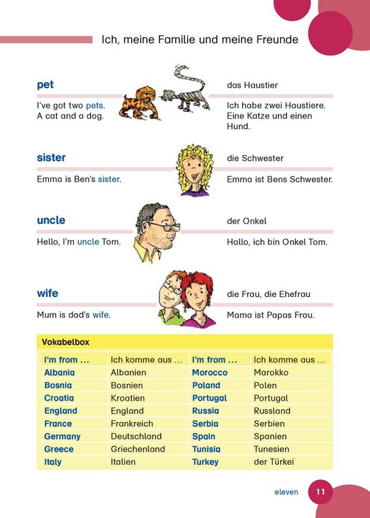 Produktbild: PONS Grundschulw&ouml;rterbuch Englisch