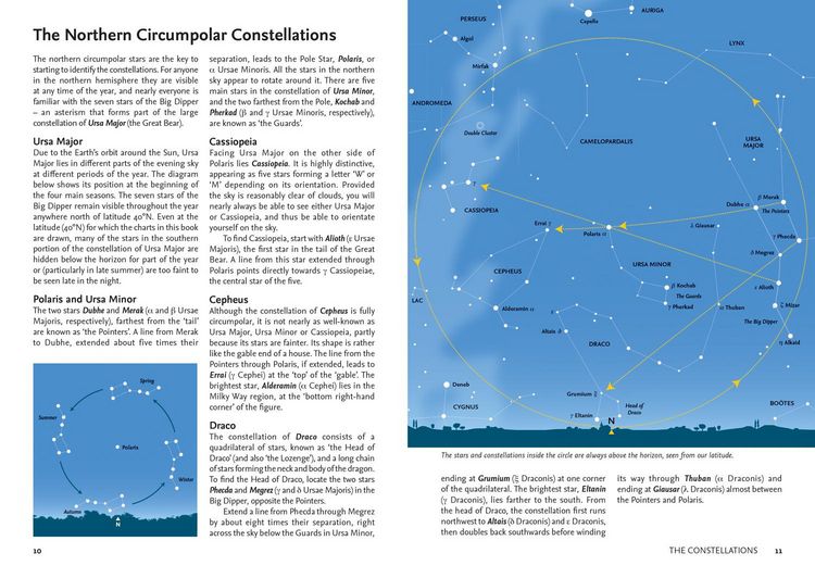 Produktbild: 2026 Guide To Night Sky Pb