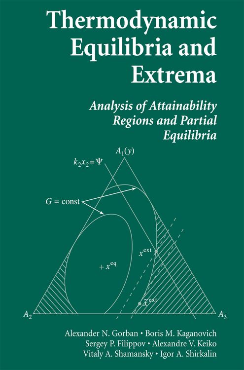 Produktbild: Thermodynamic Equilibria and Extrema