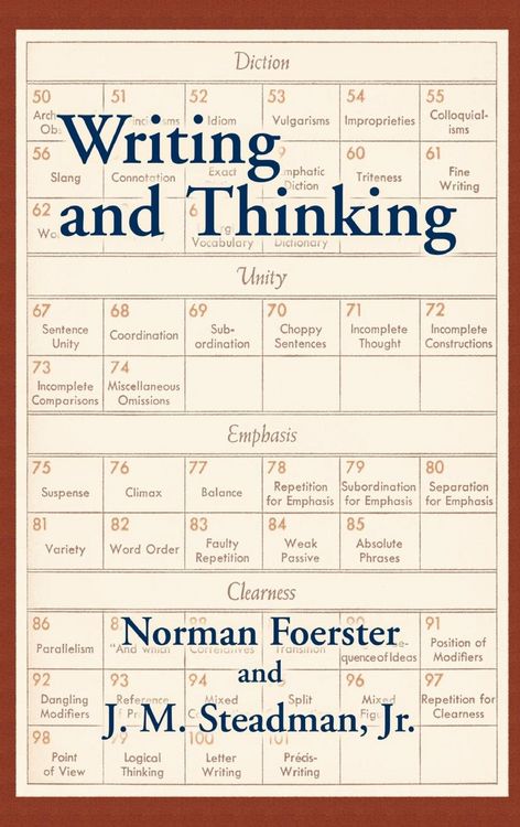 Produktbild: Writing and Thinking