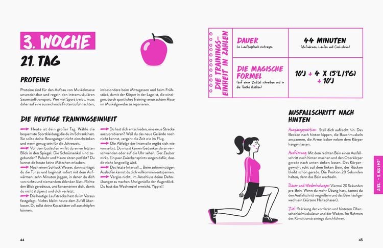 Produktbild: Laufend abnehmen