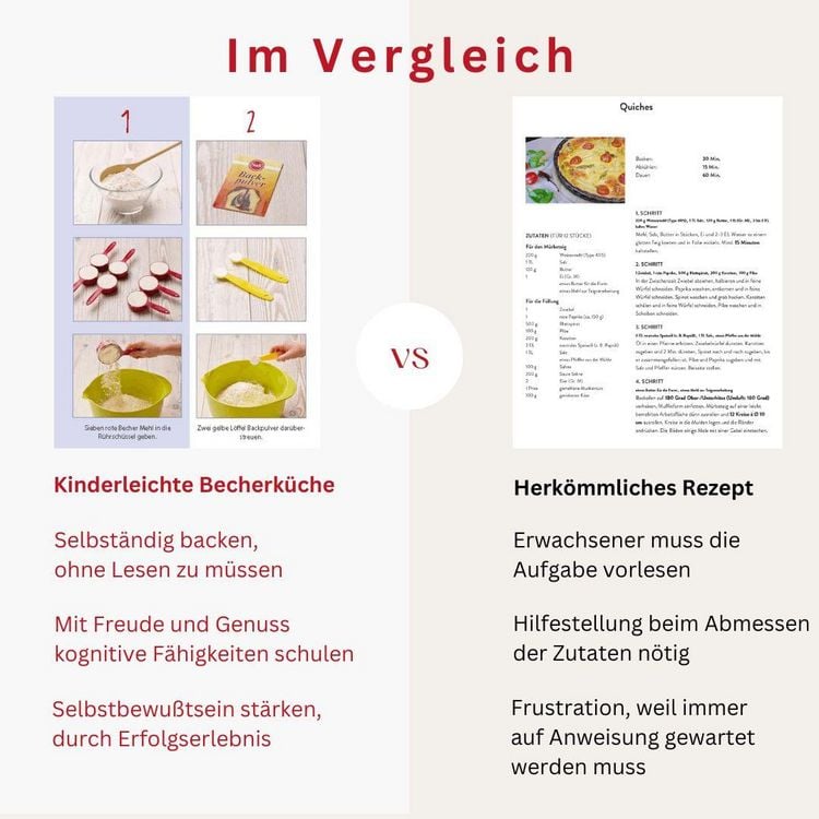 Produktbild: Kinderleichte Becherk&uuml;che - Kleine Gerichte ganz gro&szlig;! (Band 4)