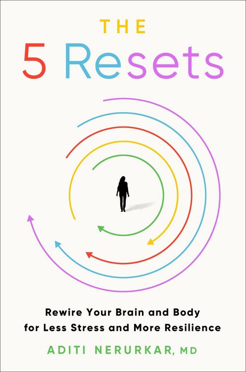 Produktbild: The 5 Resets