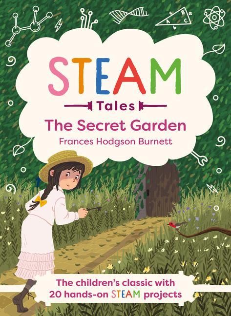 Produktbild: The Secret Garden