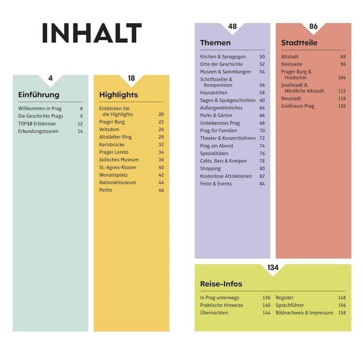 Produktbild: TOP10 Reisef&uuml;hrer Prag