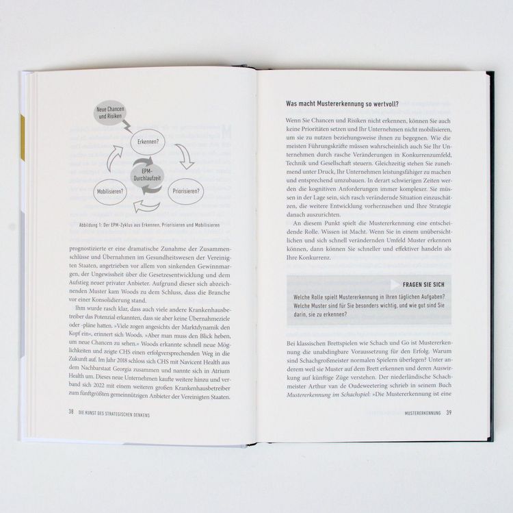 Produktbild: Die Kunst des strategischen Denkens