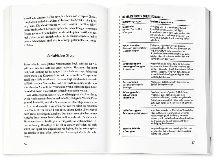 Produktbild: Mein kleines Buch vom guten Schlaf