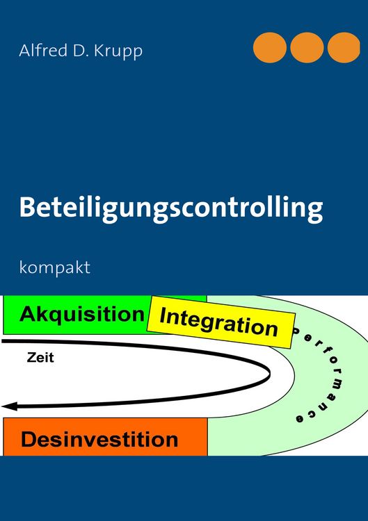 Produktbild: Beteiligungscontrolling
