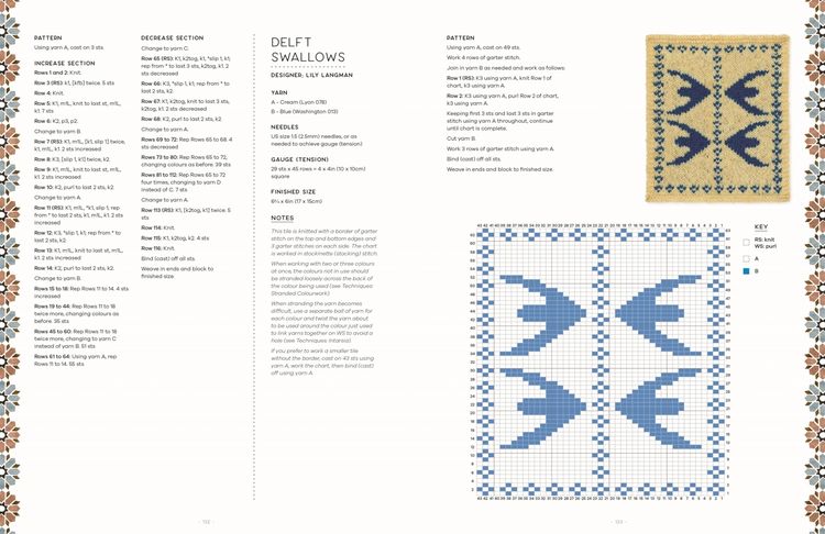 Produktbild: 100 Knitted Tiles