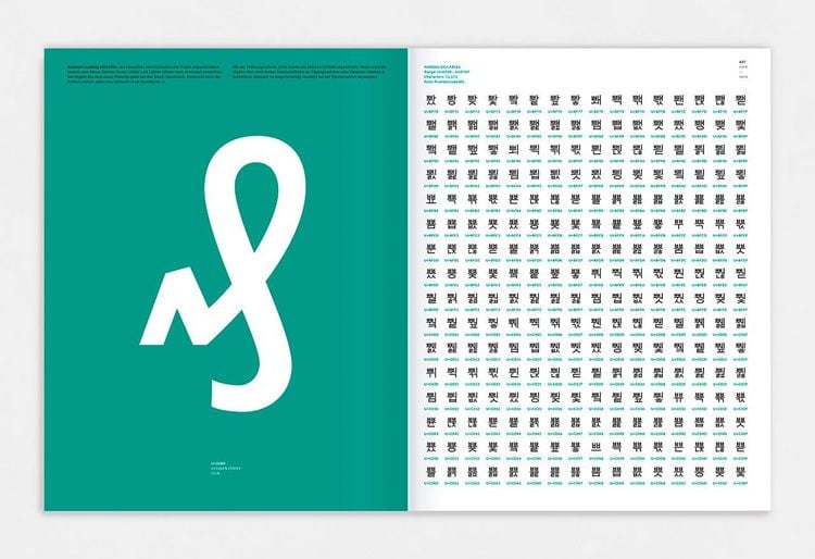 Produktbild: Decodeunicode