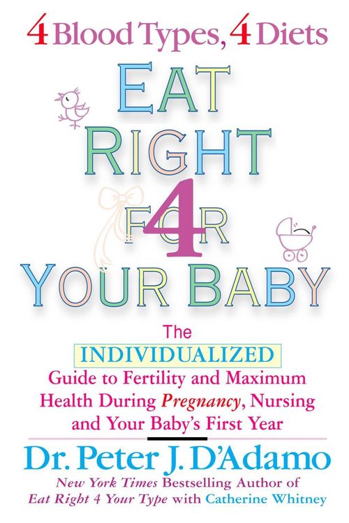Produktbild: Eat Right For Your Baby