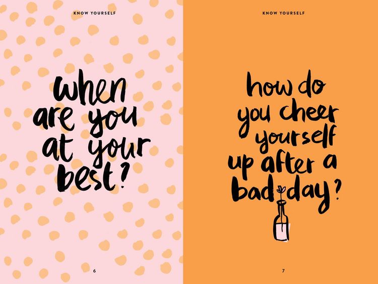 Produktbild: Know Yourself