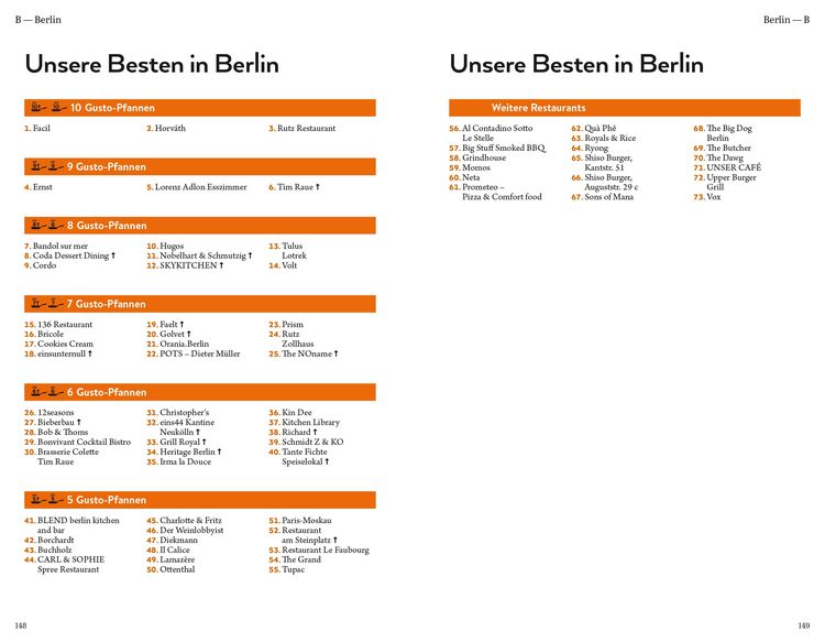 Produktbild: Gusto Restaurantguide 2023