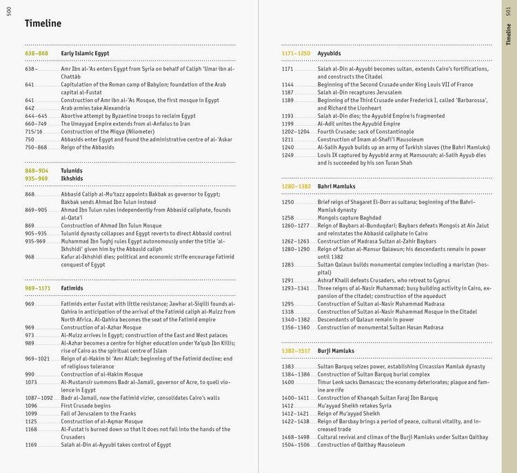 Produktbild: Cairo. Architectural Guide