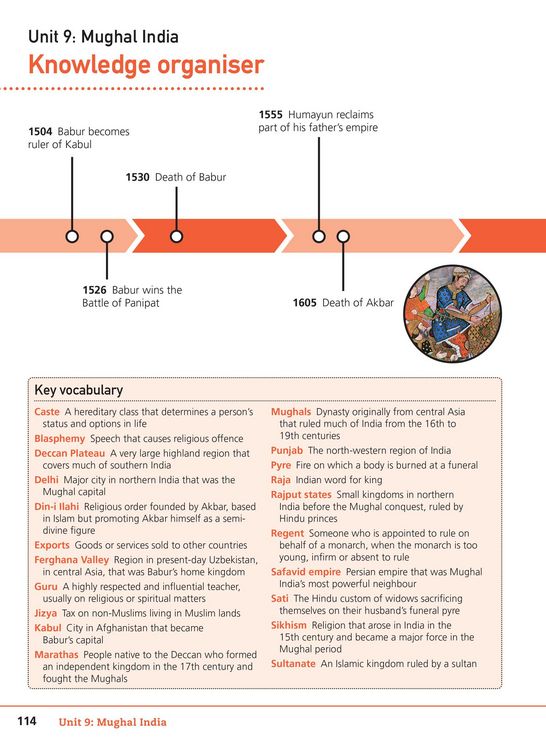 Produktbild: Early Modern British and World History 1509-1760