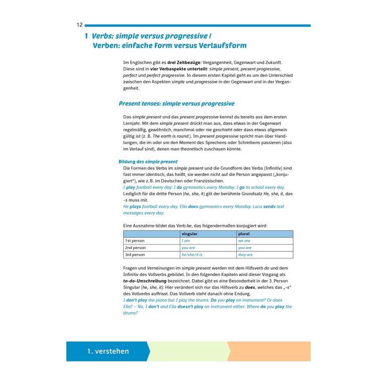 Produktbild: Fit f&uuml;r die Klassenarbeit - Gymnasium Neubearbeitung 2026