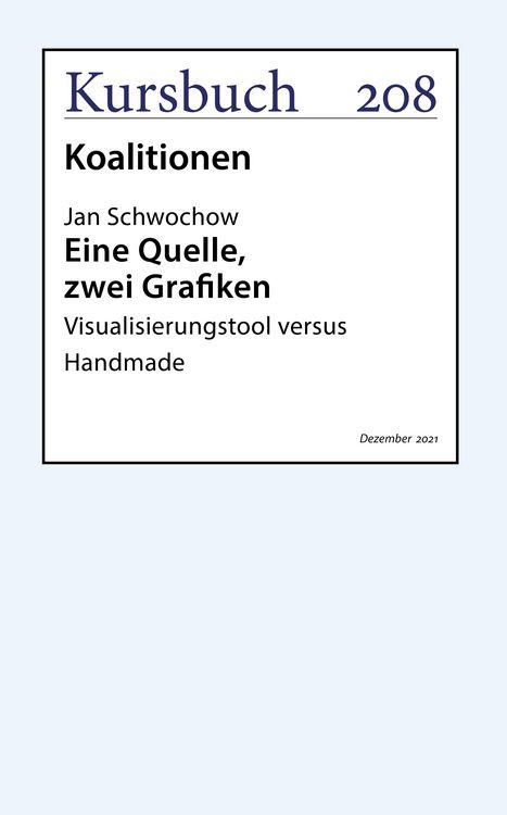 Produktbild: Eine Quelle, zwei Grafiken