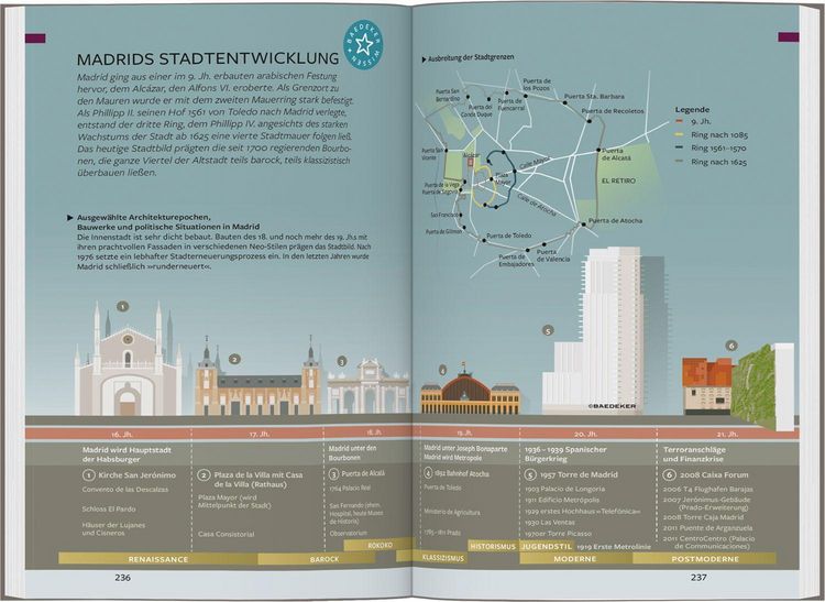 Produktbild: Baedeker Reisef&uuml;hrer Madrid