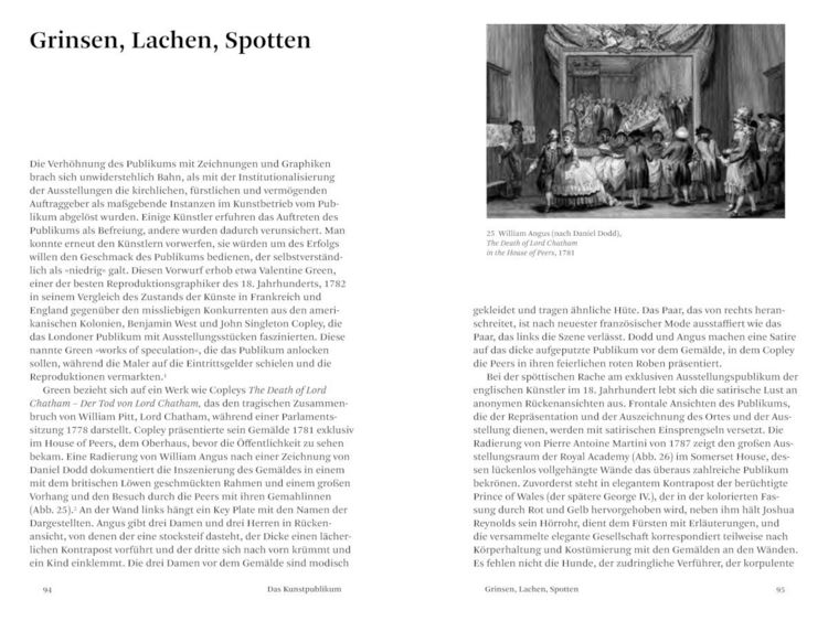 Das Kunstpublikum