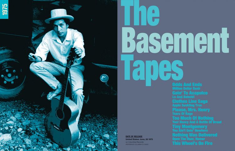 Produktbild: Bob Dylan All the Songs
