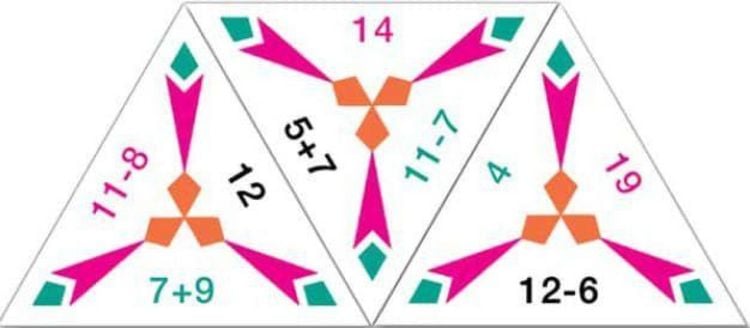 Produktbild: SCHUBITRIX Mathematik