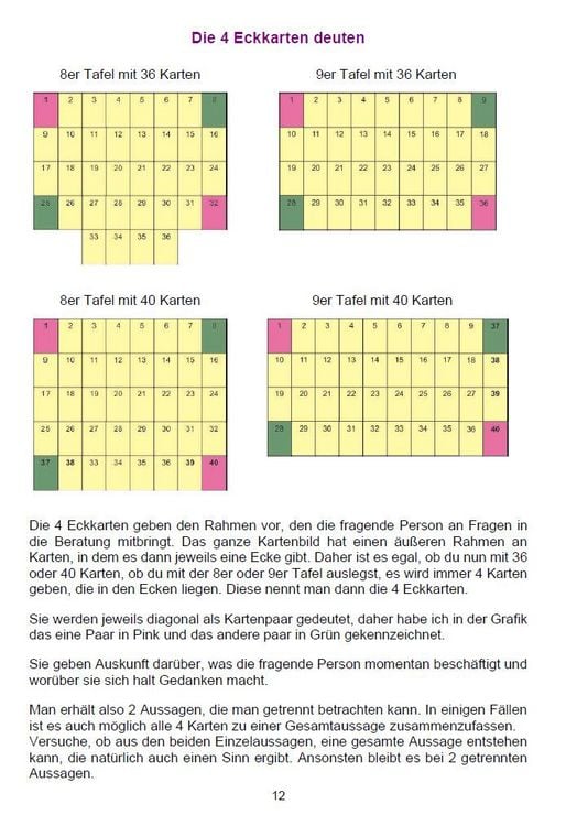 Produktbild: Lenormand gro&szlig;e Tafel