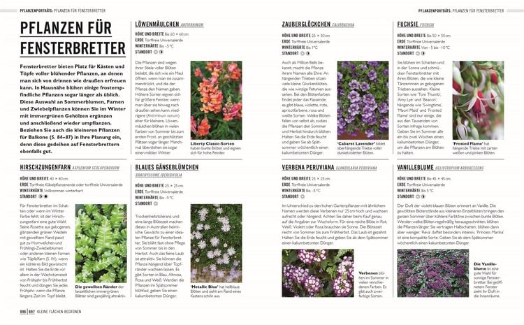 Grünes Gartenwissen. Kleine Gärten optimal gestaltet
