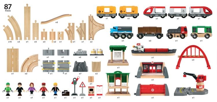 Produktbild: BRIO Strassen & Schienen Bahn Set