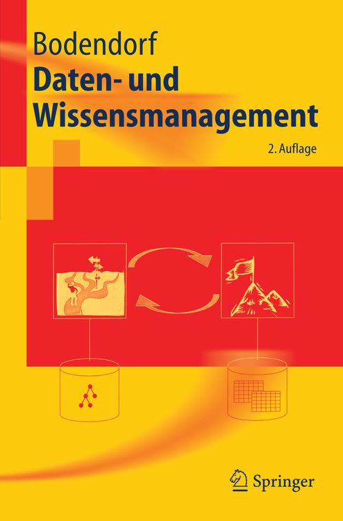 Produktbild: Daten- und Wissensmanagement