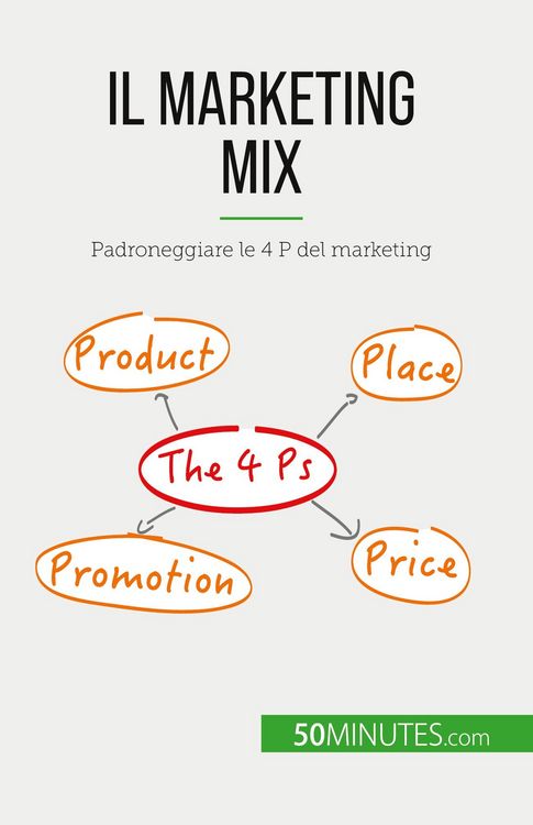 Produktbild: Il marketing mix