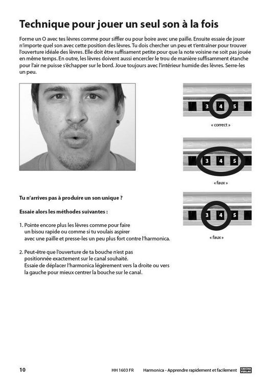 Produktbild: Harmonica - Apprendre rapidement et facilement