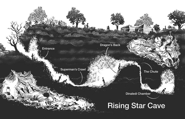 Produktbild: Chamber of Stars