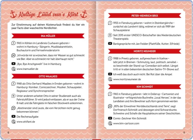 Produktbild: Reisetagebuch K&uuml;ste