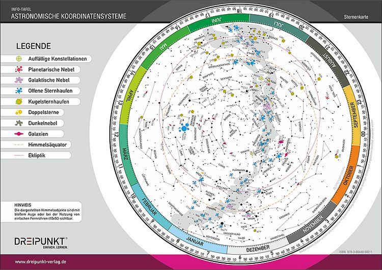 Produktbild: Astronomische Koordinatensysteme