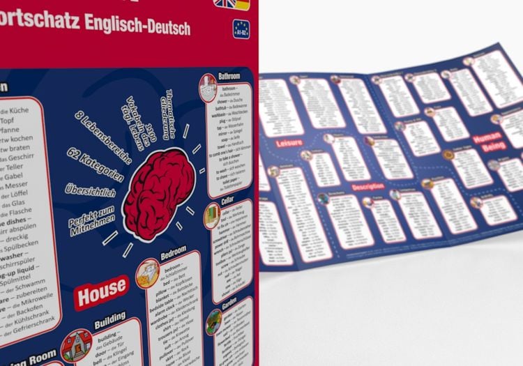 Produktbild: mindmemo Lernfolder - Grundwortschatz Englisch / Deutsch - 1100 Vokabeln lernen leicht gemacht