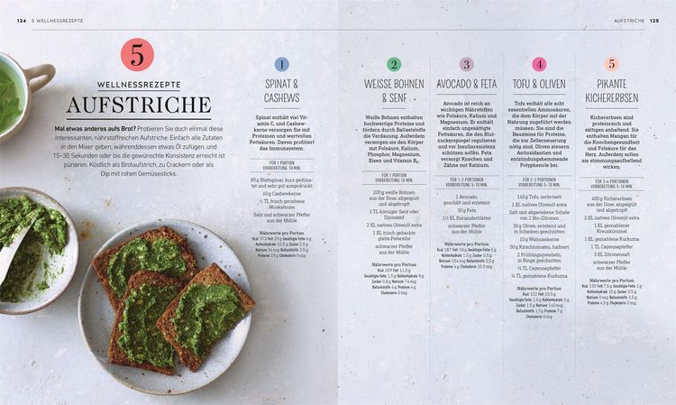 Produktbild: Die gr&uuml;ne Hausapotheke