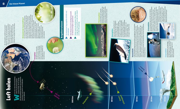 Produktbild: WAS IST WAS Band 1 Unsere Erde. Der blaue Planet