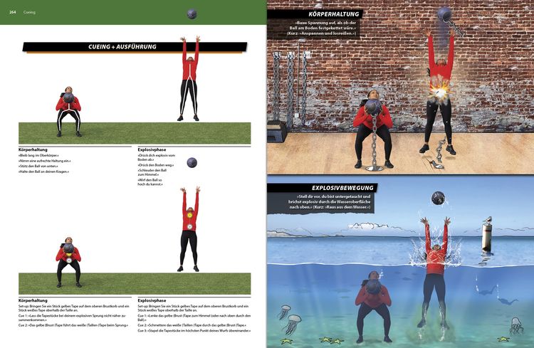 Produktbild: Sprechen Sie Coach?