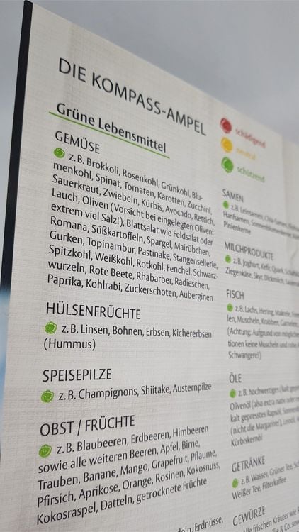 Produktbild: Der Ern&auml;hrungskompass - Das Kochbuch