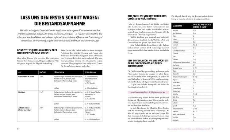 Produktbild: Das ph&auml;nomenale Erntebeet