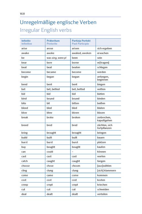 Produktbild: PONS Das gro&szlig;e Schulw&ouml;rterbuch Klausurausgabe Englisch