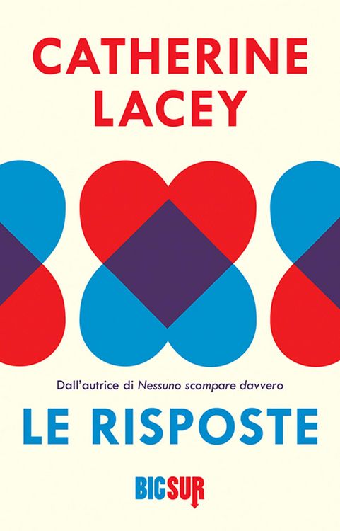 Produktbild: Le risposte