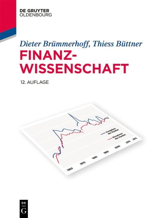 Produktbild: Finanzwissenschaft