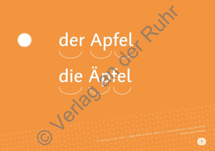 Produktbild: Essen und Trinken