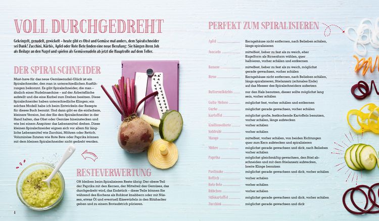 Produktbild: Just delicious &ndash; Gem&uuml;senudeln