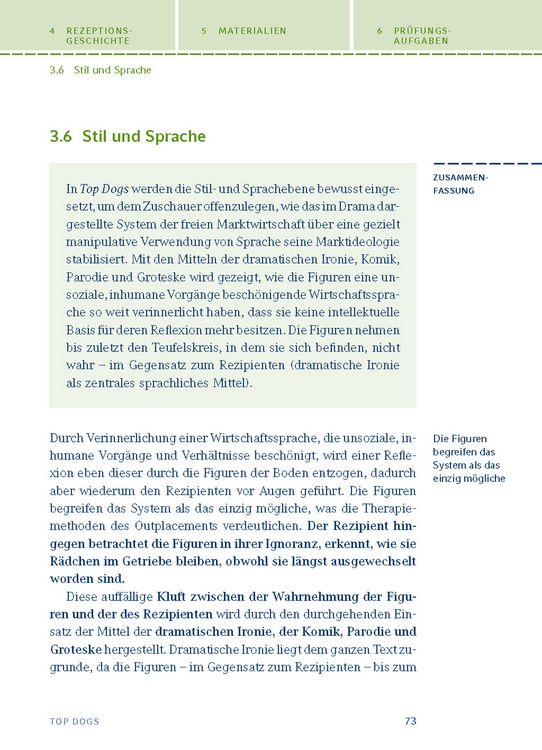 Produktbild: Top Dogs von Urs Widmer