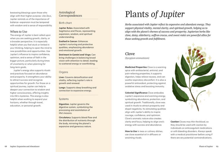 Produktbild: Astro Herbalism