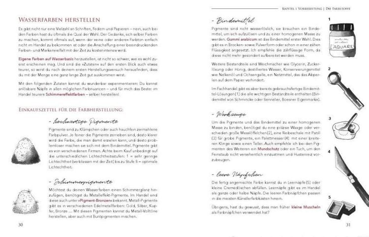 Produktbild: Historische Schriften ganz leicht